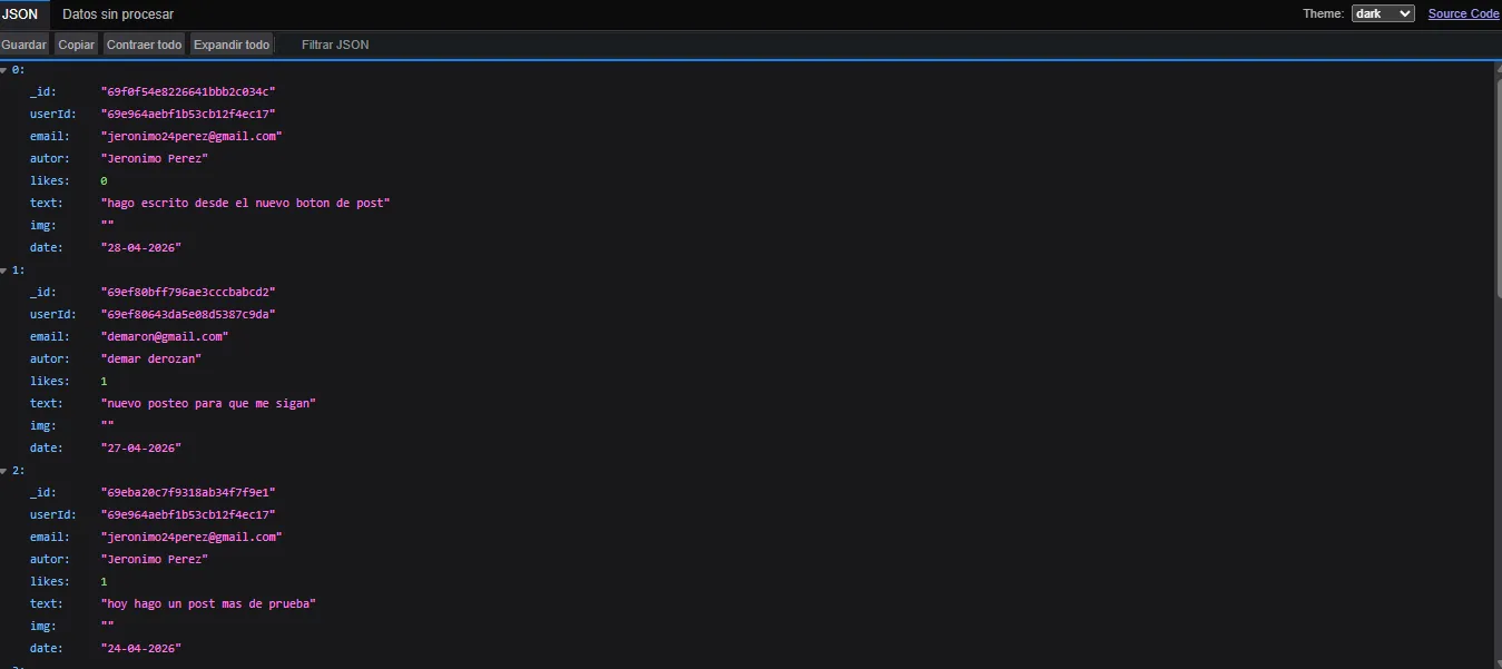 Backend del clon de X